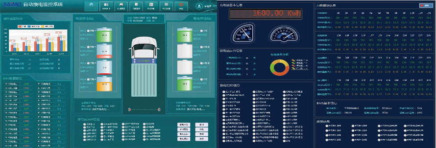 充換換電設備全過程監控